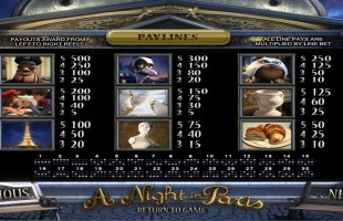 aperçu jeu A Night in Paris 2