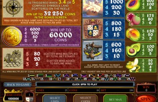 aperçu jeu Age of Discovery 2