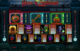 aperçu jeu Alaxe in Zombieland 2