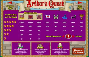 aperçu jeu Arthur's Quest 2