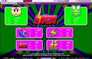 aperçu jeu Banzai Slot 2