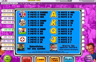 aperçu jeu Carry On 2