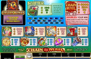 aperçu jeu Chain Mail 2