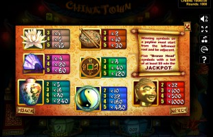 aperçu jeu Chinatown 2