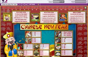 aperçu jeu Chinese New year 2