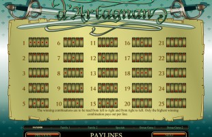 aperçu jeu Dartagnan 2