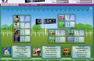 aperçu jeu Day at the Races 2