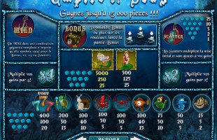 aperçu jeu Empire of Seas 2