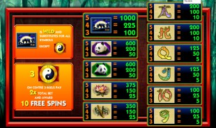 aperçu jeu 100 Pandas 2