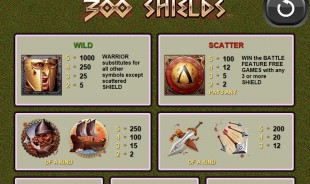 aperçu jeu 300 Shields 2