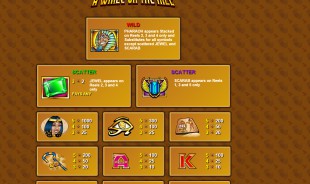 aperçu jeu A While On The Nile 2