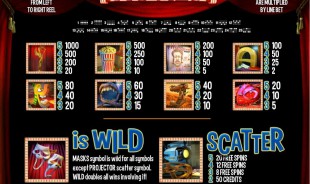 aperçu jeu At The Movies 2