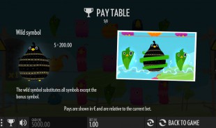 aperçu jeu Birds on a Wire 2