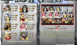 aperçu jeu Coins of Olympus 2