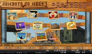 aperçu jeu CowBoys Go West 2