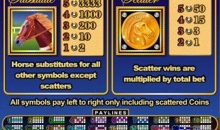 aperçu jeu Derby Dollars 2