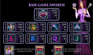 aperçu jeu Diamond Queen 2