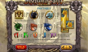 aperçu jeu Dragon Slot 2