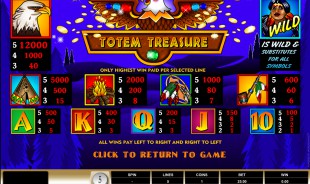 aperçu jeu Dubya Money 2