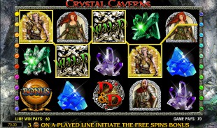 Dungeons&Dragons IGT