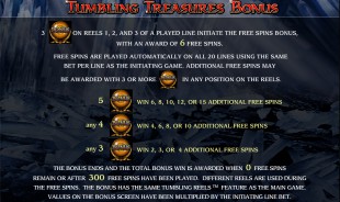 aperçu jeu Dungeons&Dragons 2