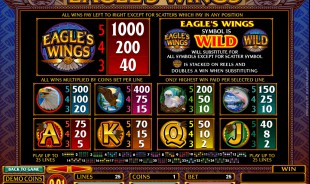 aperçu jeu Eagle's Wings 2