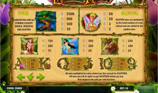 aperçu jeu Enchanted Meadow 2