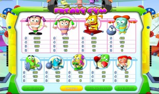 aperçu jeu Freaky Gym 2