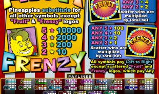 aperçu jeu Fruit Frenzy 2