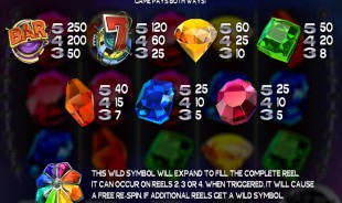 aperçu jeu Gemscapades 2