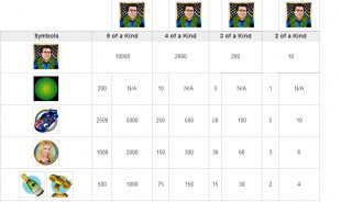 aperçu jeu Green Light 2