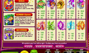 aperçu jeu Happy Circus 2