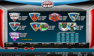 aperçu jeu Hero's War 2