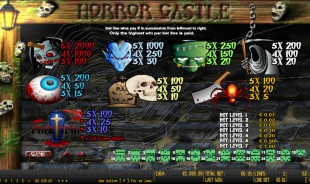 aperçu jeu Horror Castle 2