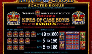 aperçu jeu King of Cash 2