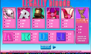 aperçu jeu Legally Blonde 2