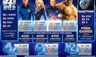 aperçu jeu Les Quatre Fantastiques 2