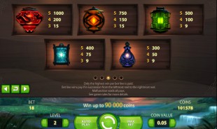 aperçu jeu Lights 2