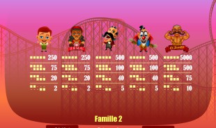 aperçu jeu Luna Park 2