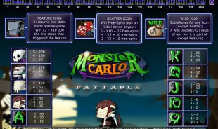 aperçu jeu Monster Carlo 2