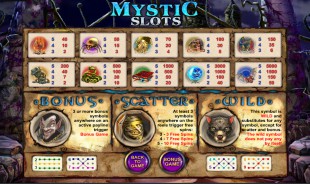 aperçu jeu Mystic Slots 2