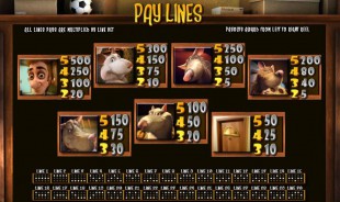 aperçu jeu Ned and the Rats 2