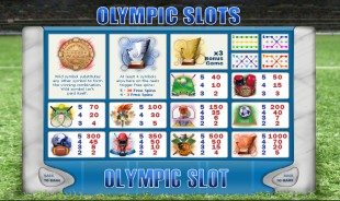 aperçu jeu Olympic Slots 2