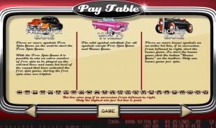 aperçu jeu Rockabillions 2