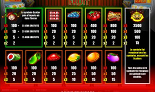 aperçu jeu Royal Fruit 2