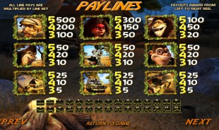 aperçu jeu Safari Sam 2