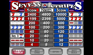 aperçu jeu Sevens and Stripes 2