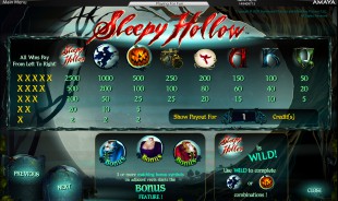 aperçu jeu Sleepy Hollow 2