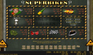 aperçu jeu Superbikes 2