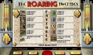 aperçu jeu The Roaring 20s 2